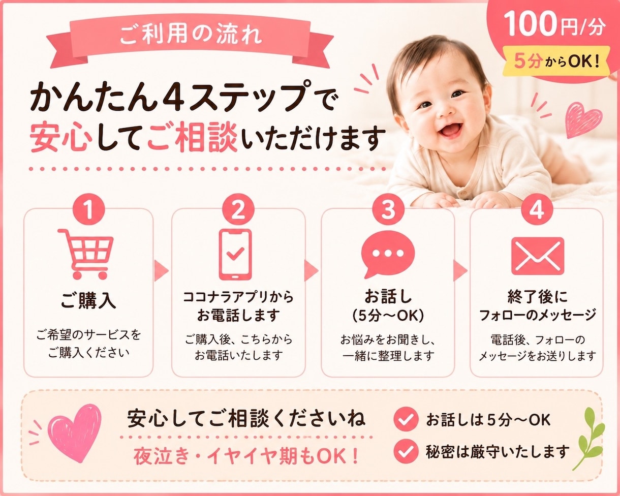 子育て・育児の悩みを保育士19年がお聞きします 育児／子育て／しつけ／イヤイヤ期／反抗期育児／発達 イメージ3