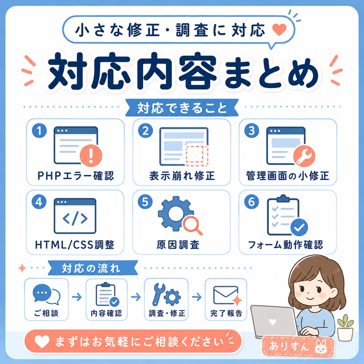 PHPサイトのエラーや表示崩れを調査・修正します 既存サイトを崩さず小さく修正します。 イメージ3