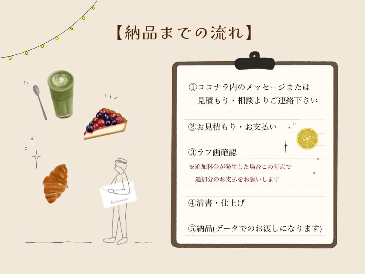 商用利用O.K＊温かみのあるフード挿絵描きます Webやチラシがオシャレで温かみがある雰囲気になります！ イメージ3