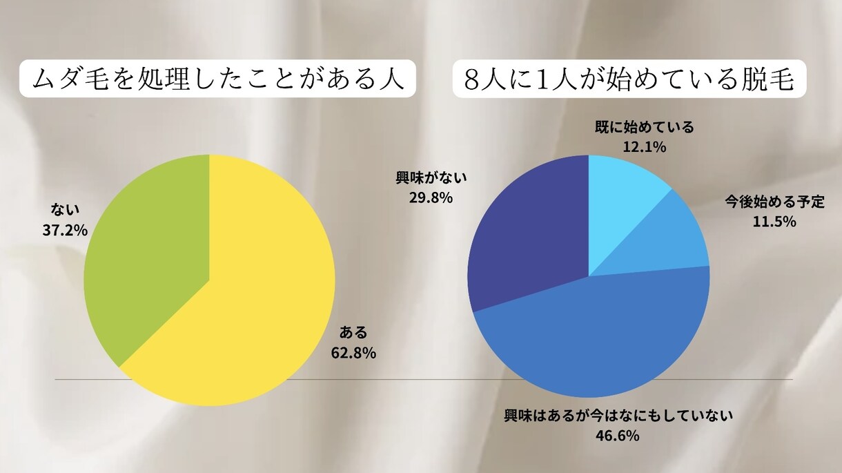 サロン系のメニュー作成&POP作成いたします その人やモノの１つ１つの特徴や個性を活かし、作成いたします。 イメージ2