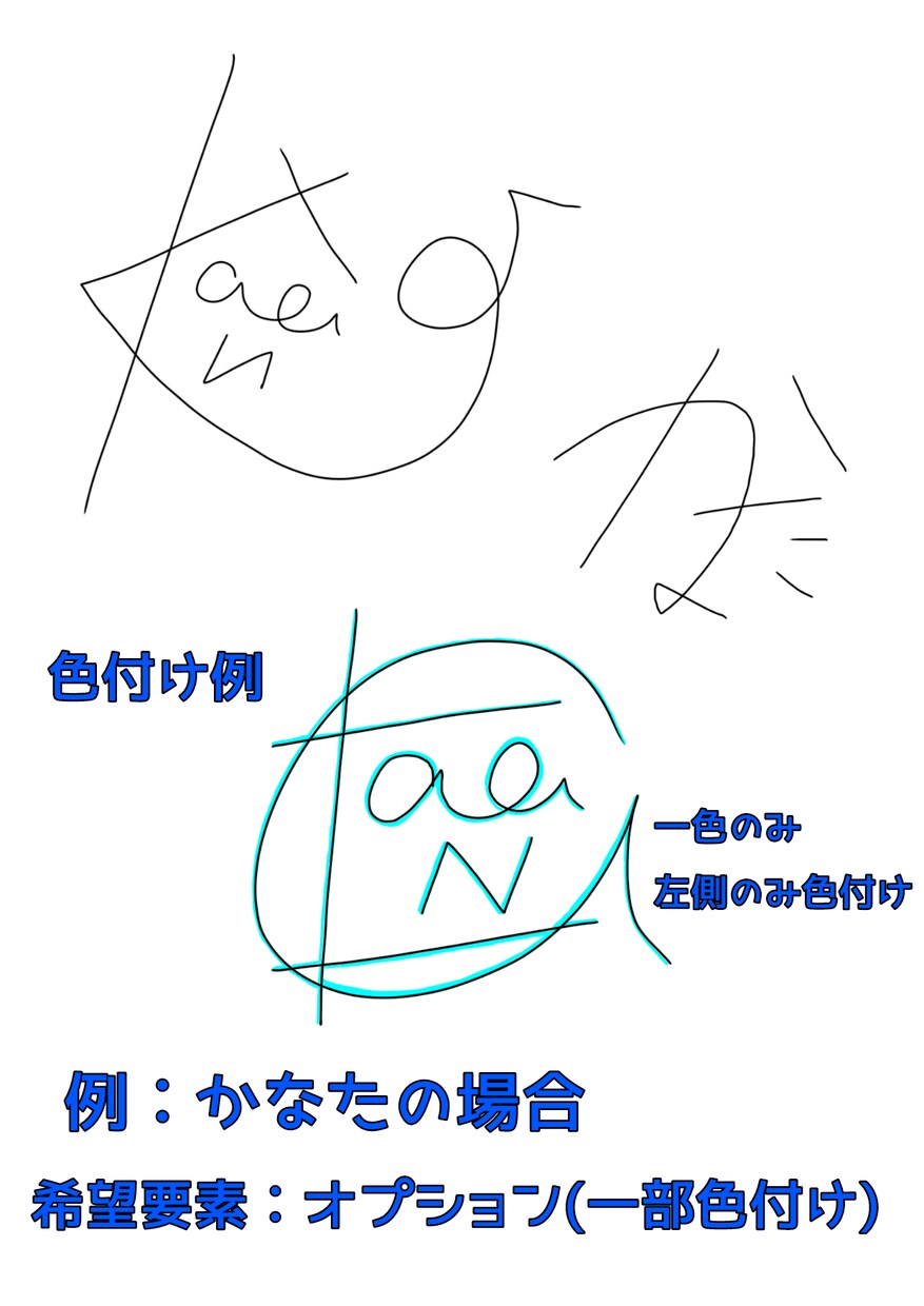 貴方だけのサインを作成します 画像のデコレーションやSNS活動など、幅広くお使い頂けます！ イメージ4