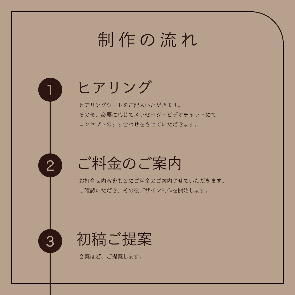 シンプルに永く愛されるロゴを大切に制作します 新規店舗・新規事業を全力で応援しサポートします！ イメージ8