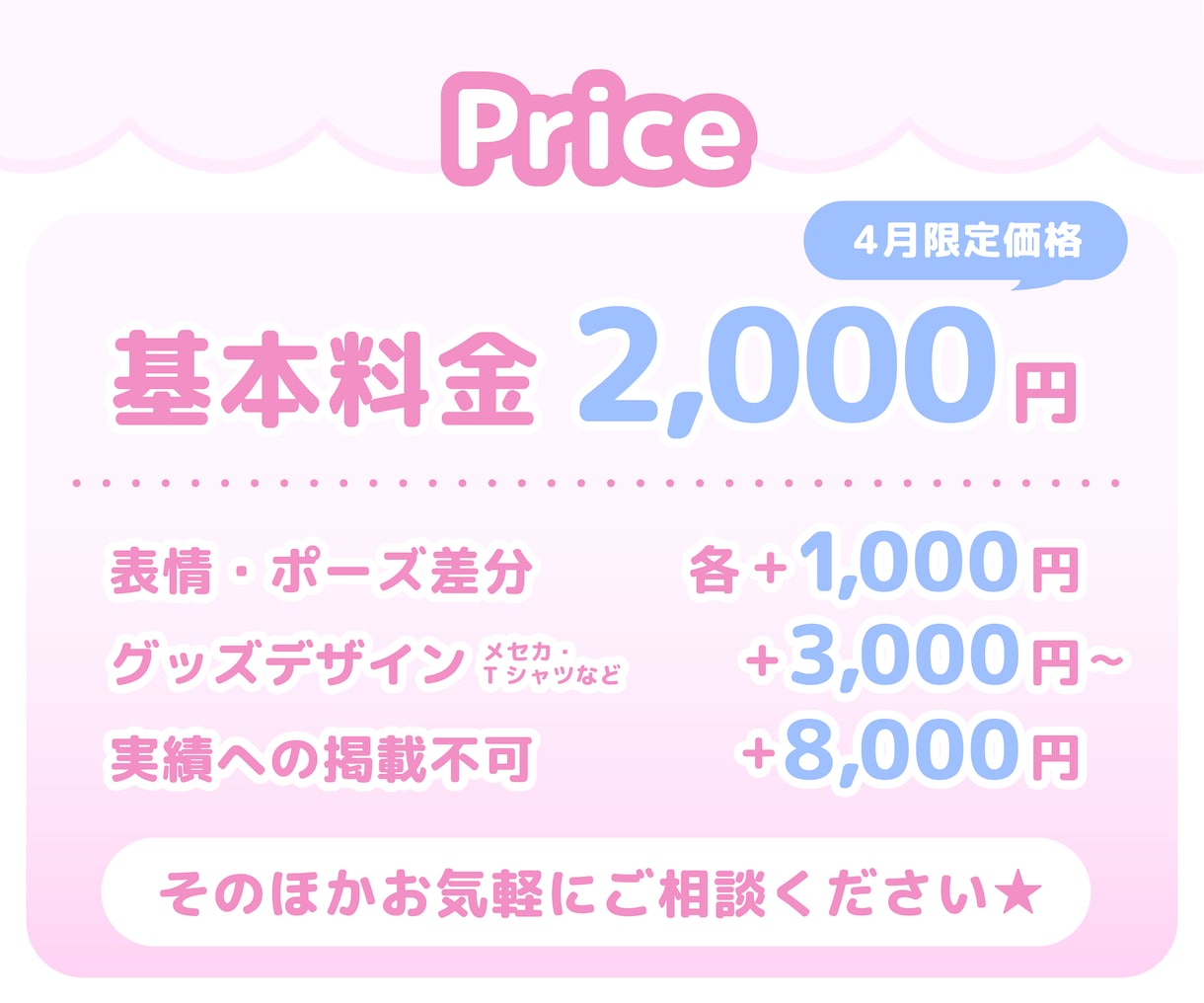 かわいいミニキャライラスト作成します 可能な限り衣装・表情を可愛く表現します！ イメージ2