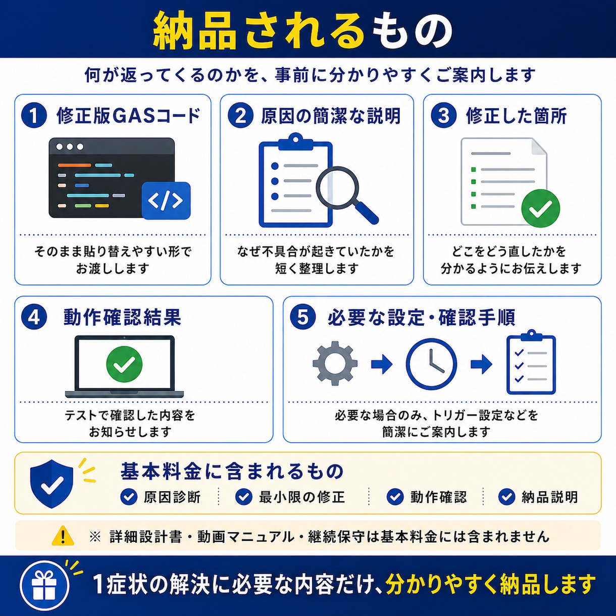 動かないGASの1症状を解決します AIに何度聞いても直らない、その1か所を解決 イメージ7