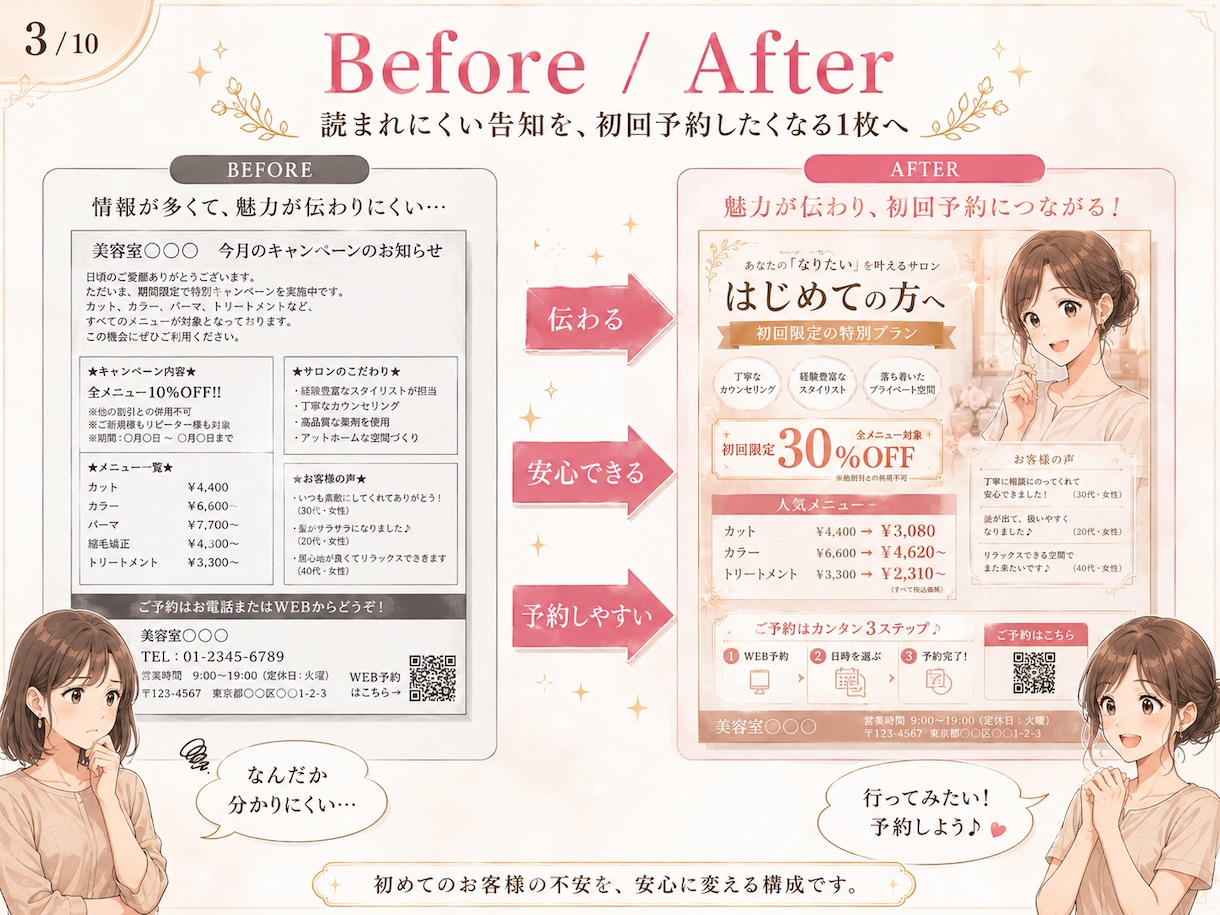 美容サロン向け 漫画風チラシを作ります 伝わる漫画広告で予約へつなげます イメージ3