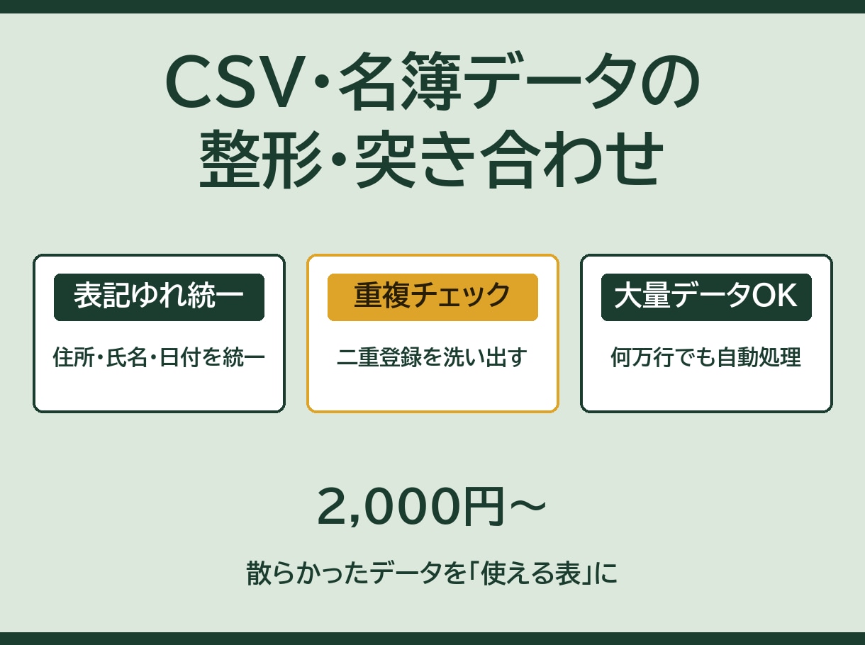 CSV・名簿データの整形・変換を代行します 評価5.0┃数万行でも自動処理で正確に イメージ1
