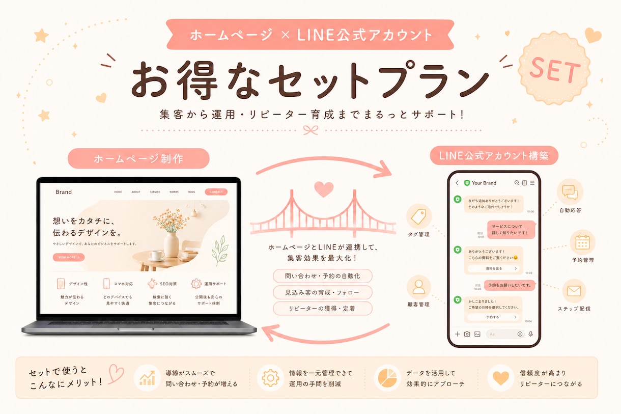 音楽教室HP＋LINE公式まるごと構築します HP×LINE連携で集客導線を一気に整備。世界観統一でお得 イメージ1