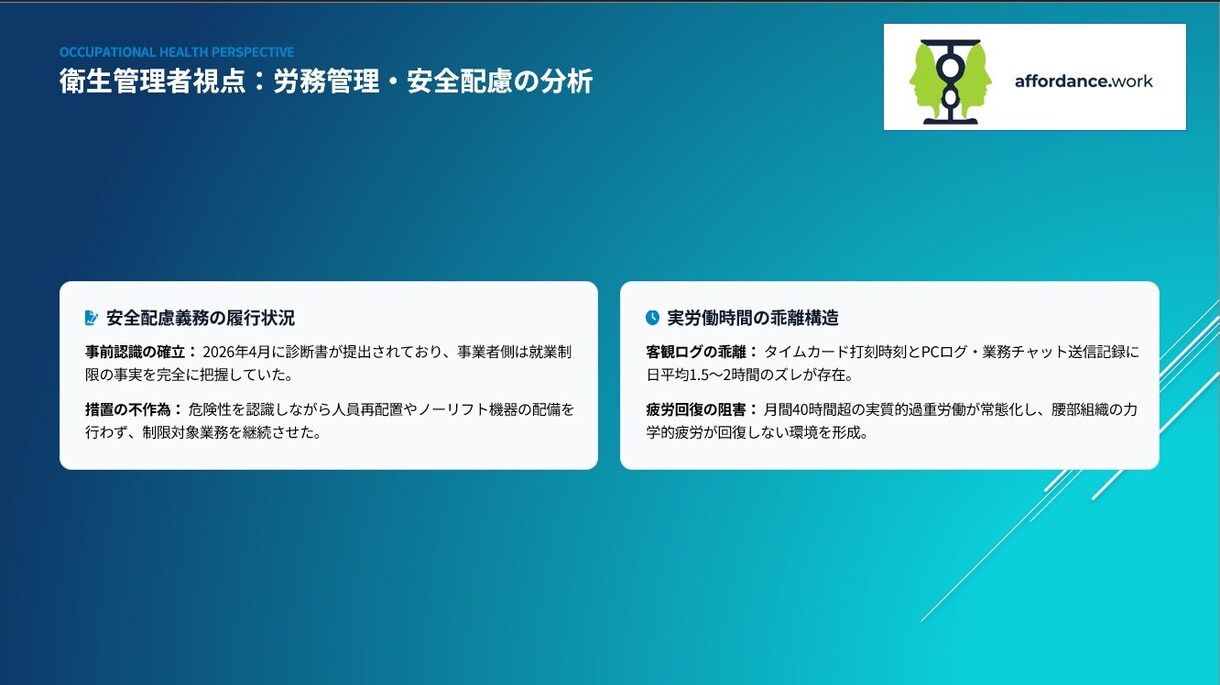 労基署・弁護士への相談前の事実整理をします 作業療法士×衛生管理者が労働トラブルの客観資料を作ります イメージ10
