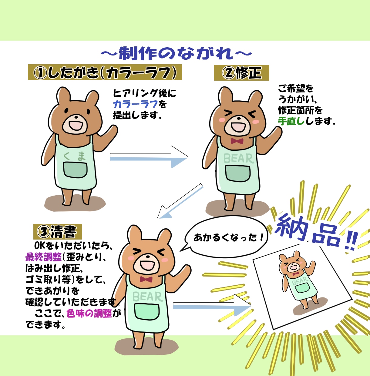 SNS、ブログ、挿絵に！ほわ可愛いイラスト描きます ホッとするほんわか感がたまらない、癒しのイラスト描きます！ イメージ6