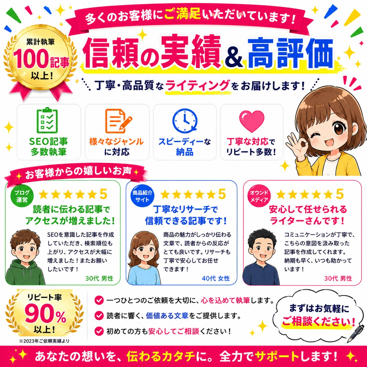 検索上位を狙う！SEO対策済のWeb記事を書きます 構成から執筆まで丸投げOK✩質の高い記事を納品します！ イメージ5