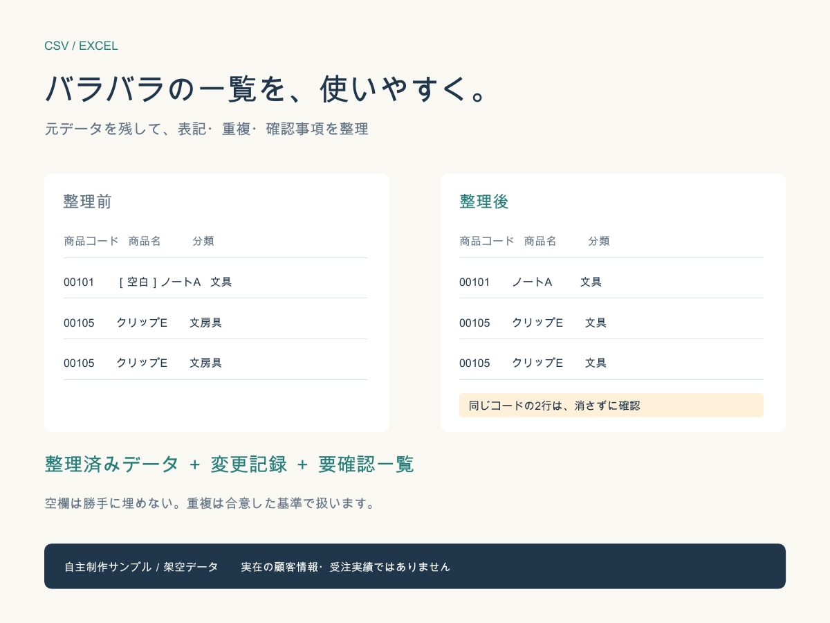 Excel・CSVの表記ゆれや重複を整理します 元データを残し、変更内容と要確認の行もお渡しします イメージ1