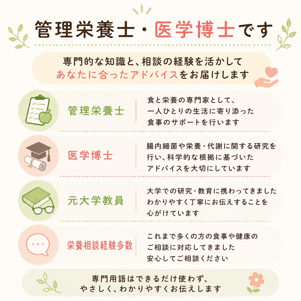 管理栄養士があなたに合った腸活を一緒に整理します 腸活のモヤモヤを整理して、「これならやれそう」を見つけます イメージ4