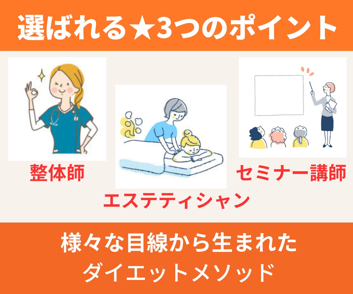半額！痩せる食べ方★痩せる習慣★セットで提供します 痩せない/行動できる/ダイエット/痩せたい/食べすぎ/2名様 イメージ6