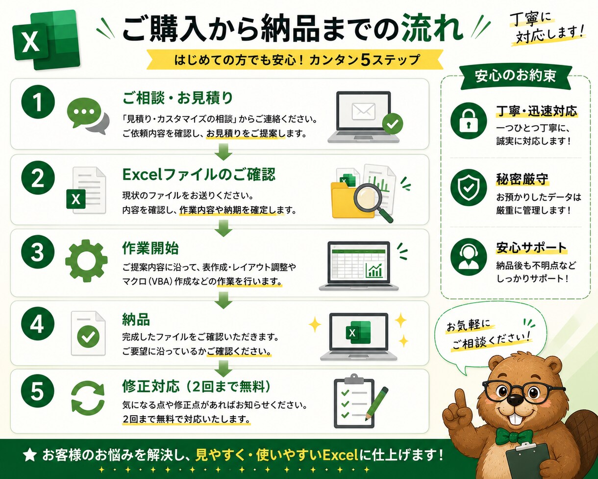 Excelの表作成・書式設定・調整を代行します 【マクロで効率化】Excelの面倒な集計・書式設定を自動化 イメージ3