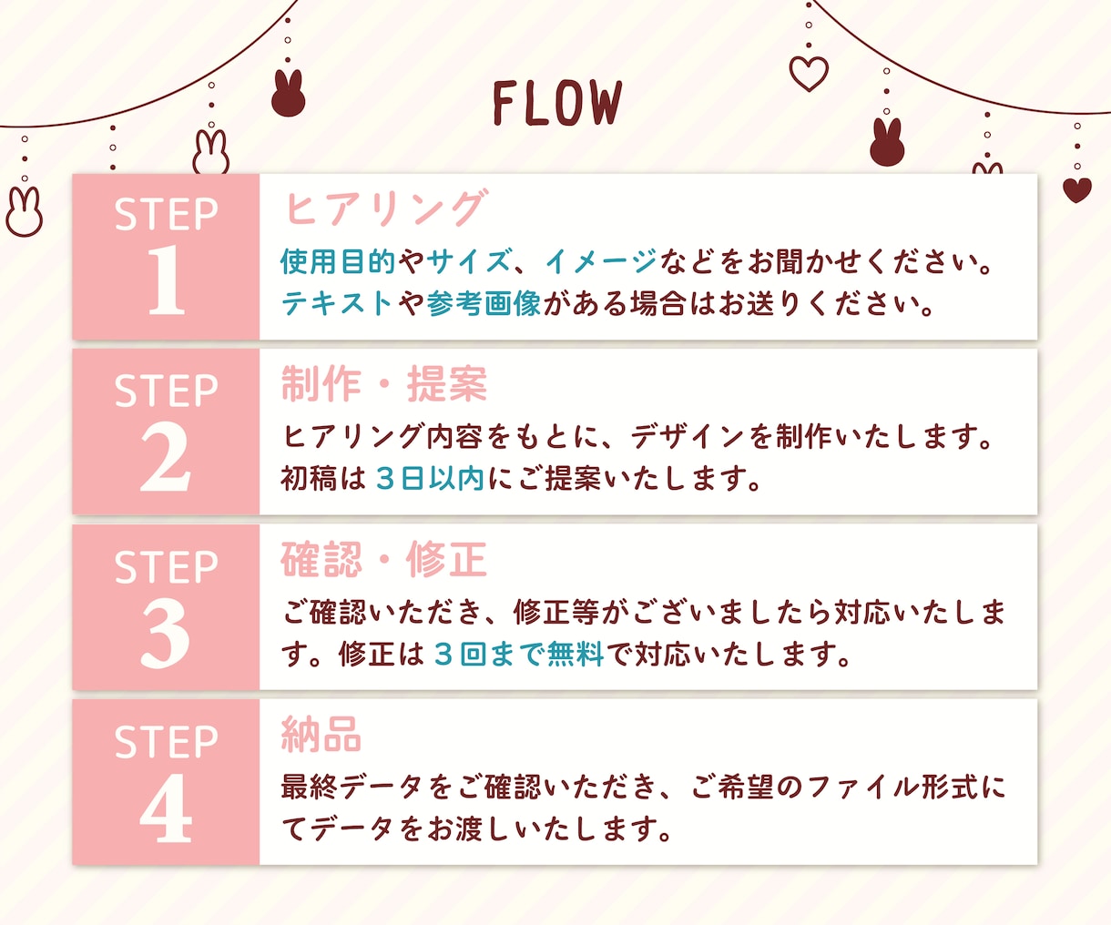 女性向けの世界観が伝わるバナー制作します アパレル経験を活かし、伝えたい想いをカタチに イメージ4