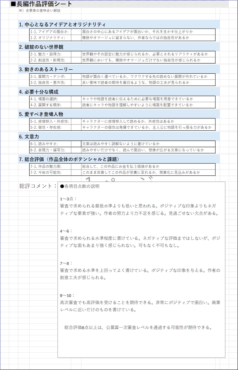 エンタメ長編小説に、プロ経験者が磨きをかけます 基本料金だけでOK!　公募下読み経験者があなたの作品を評価！ イメージ1