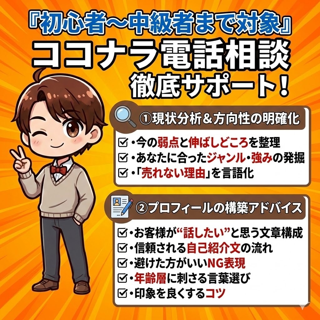 ココナラ電話相談の売れる土台を丸ごと設計します ココナラで“売れる形”を作りたい方へは必見！最速で伸ばす！ イメージ3