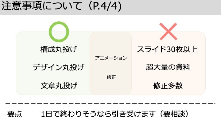 格安パワポ作成します 最速納品。10枚まで3000円 イメージ5