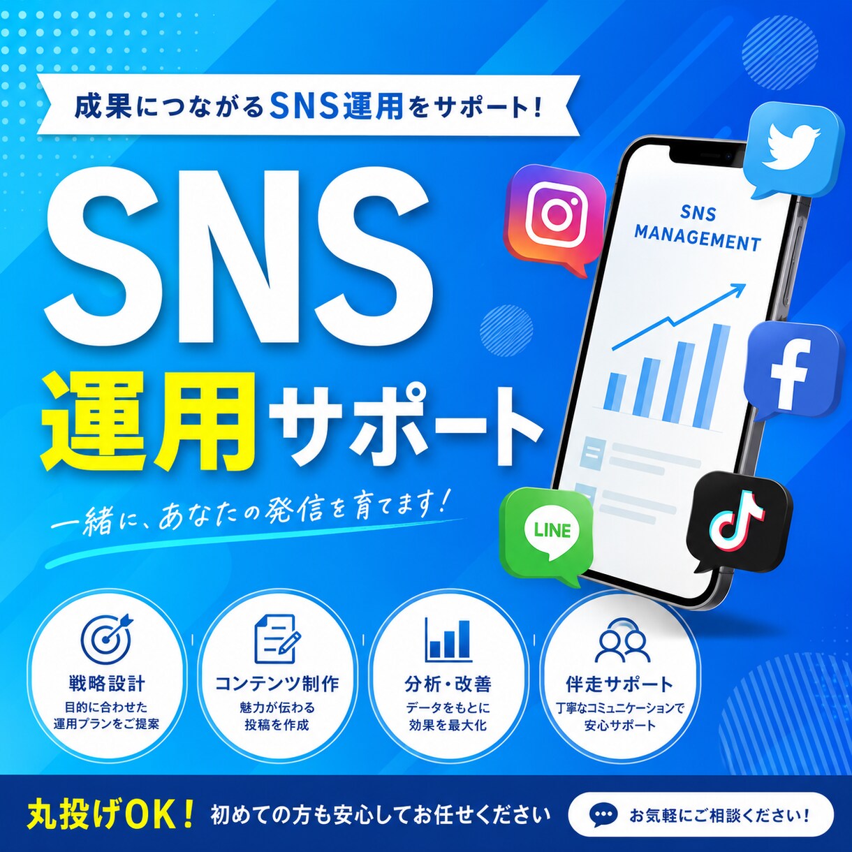 SNS運用をAI活用でサポートします 投稿作成から運用設計まで、AIでトータルサポート イメージ1