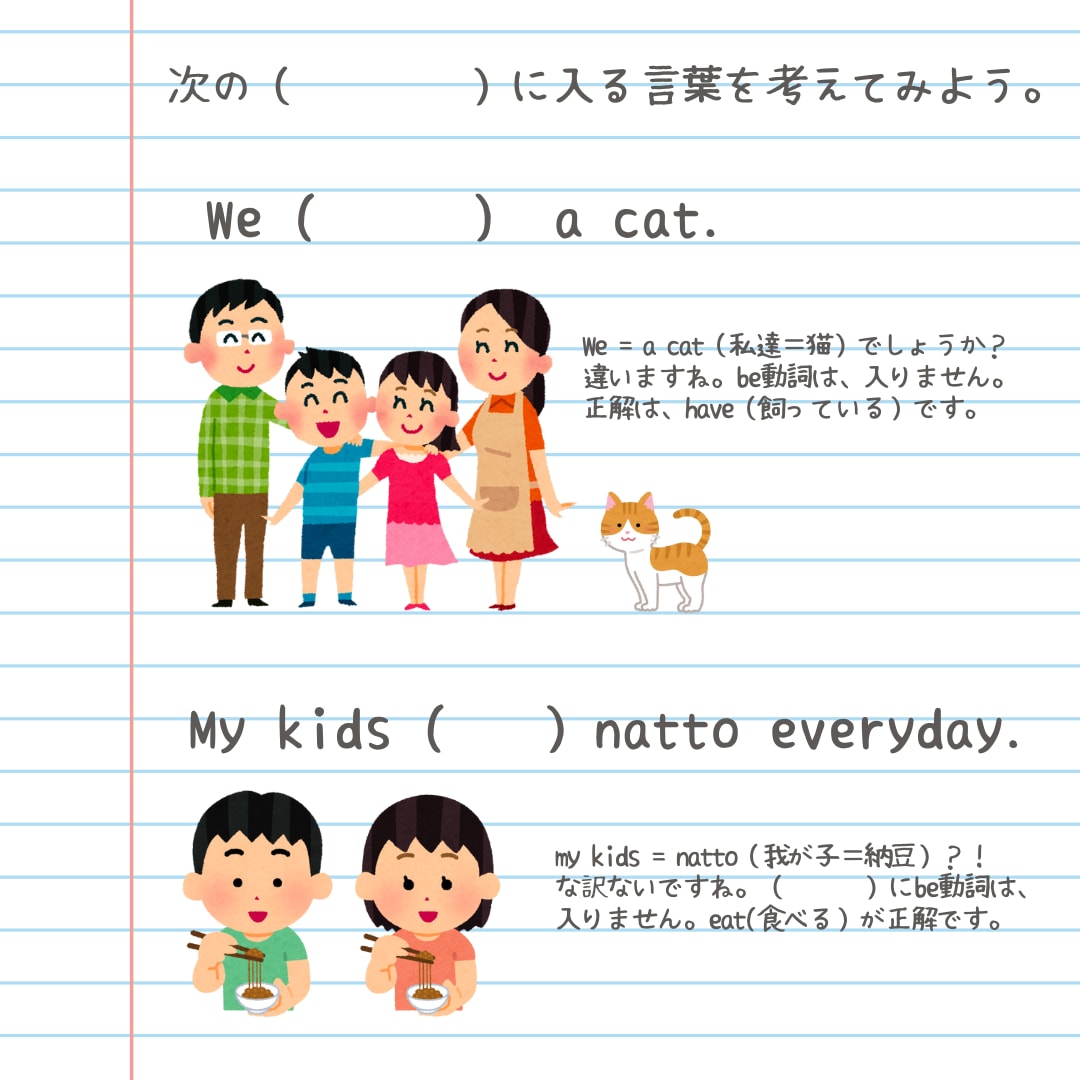 元中学校英語教師があなたの悩みをお聞きます お子さんの英語学習について困っていることはないですか？ イメージ6
