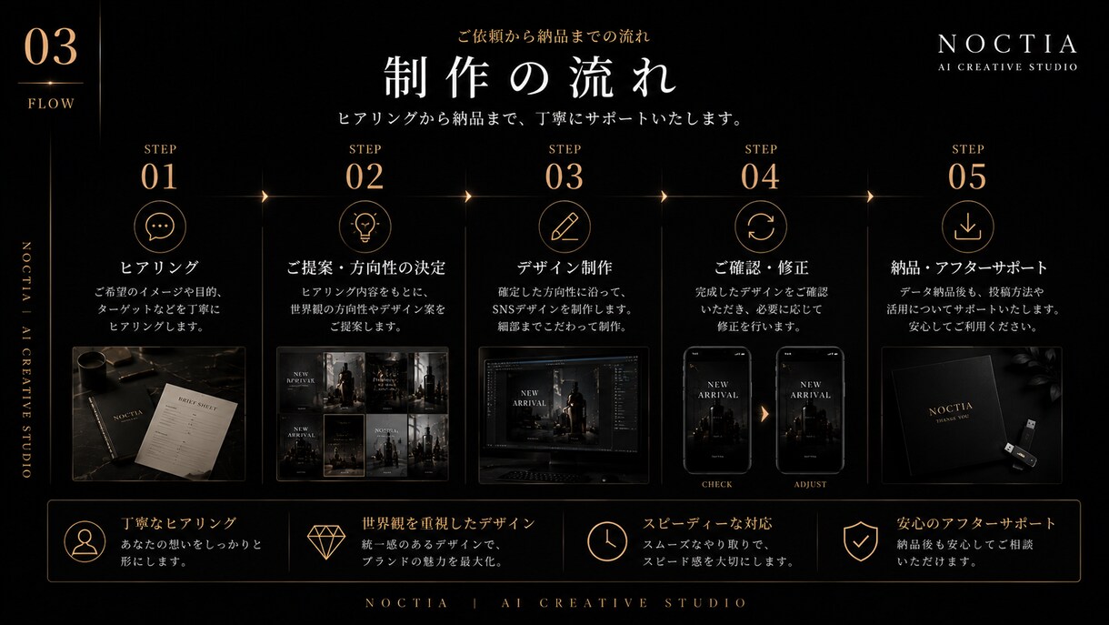 SNS広告ビジュアル制作します Instagram・TikTok向け高級感デザイン イメージ4