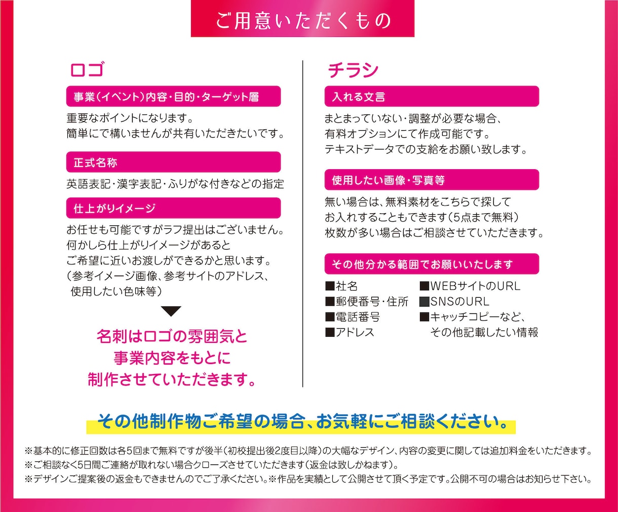 開業・新規事業に便利！アレコレまとめて請負います 忙しいスタートアップに必要なデザインを一貫してお届けします！ イメージ5