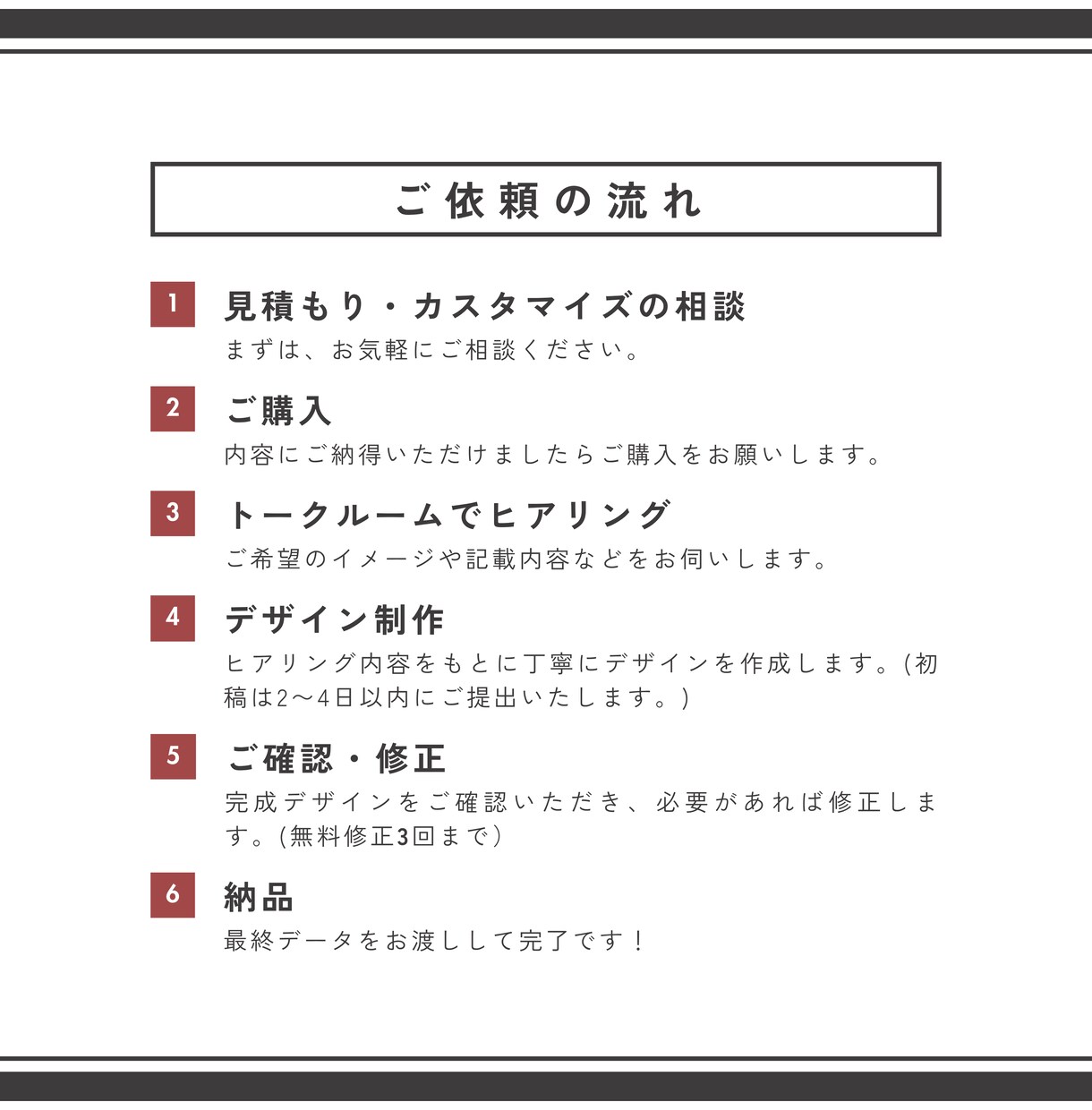 伝わるおしゃれな名刺をCanvaProで作ります 丁寧に、心を込めてお作りします イメージ2