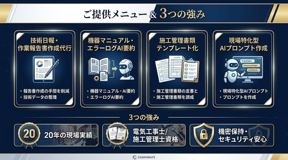 日報・報告書作成を効率化代行します 「現場のことは現場のプロへ」面倒な書類業務を劇的に削減します イメージ2