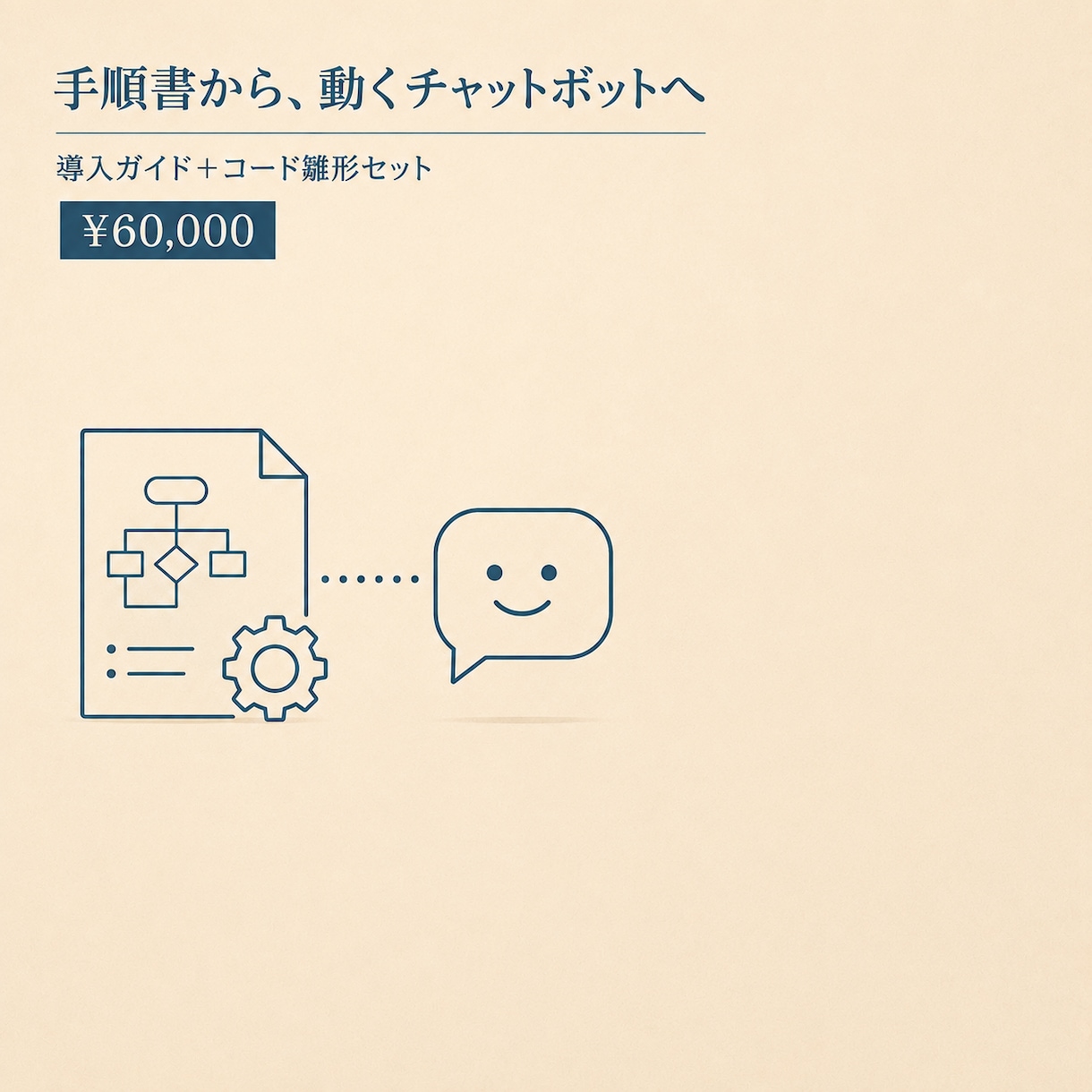 AIチャットボットの手順書とコード雛形を作成します 丸ごと外注する前に。自分たちで作れるようになる近道 イメージ1