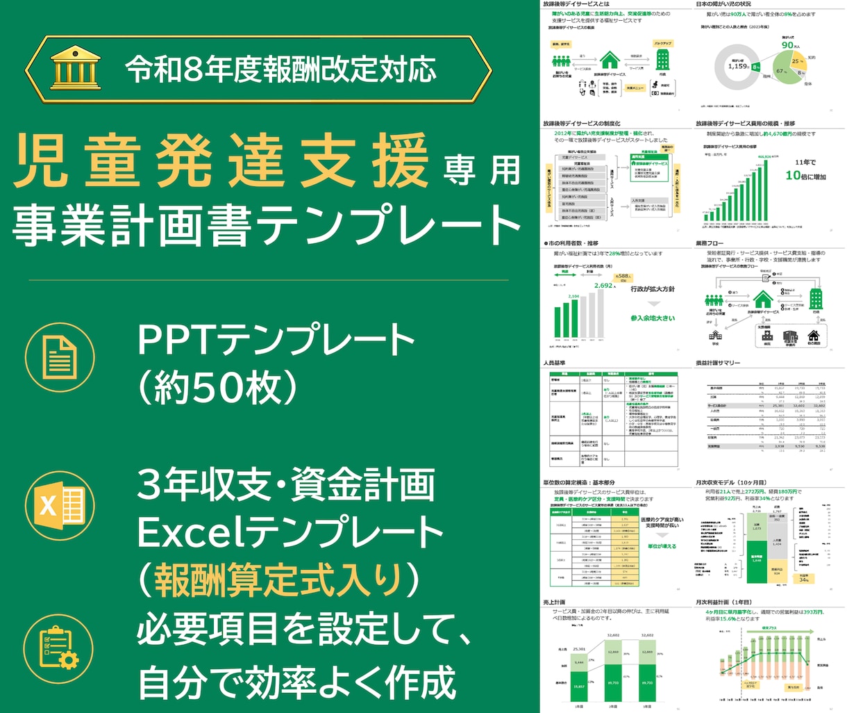 児童発達支援の事業計画テンプレを販売します 構成済みPPT約50枚＋報酬算定式入り3年収支・資金計画 イメージ1