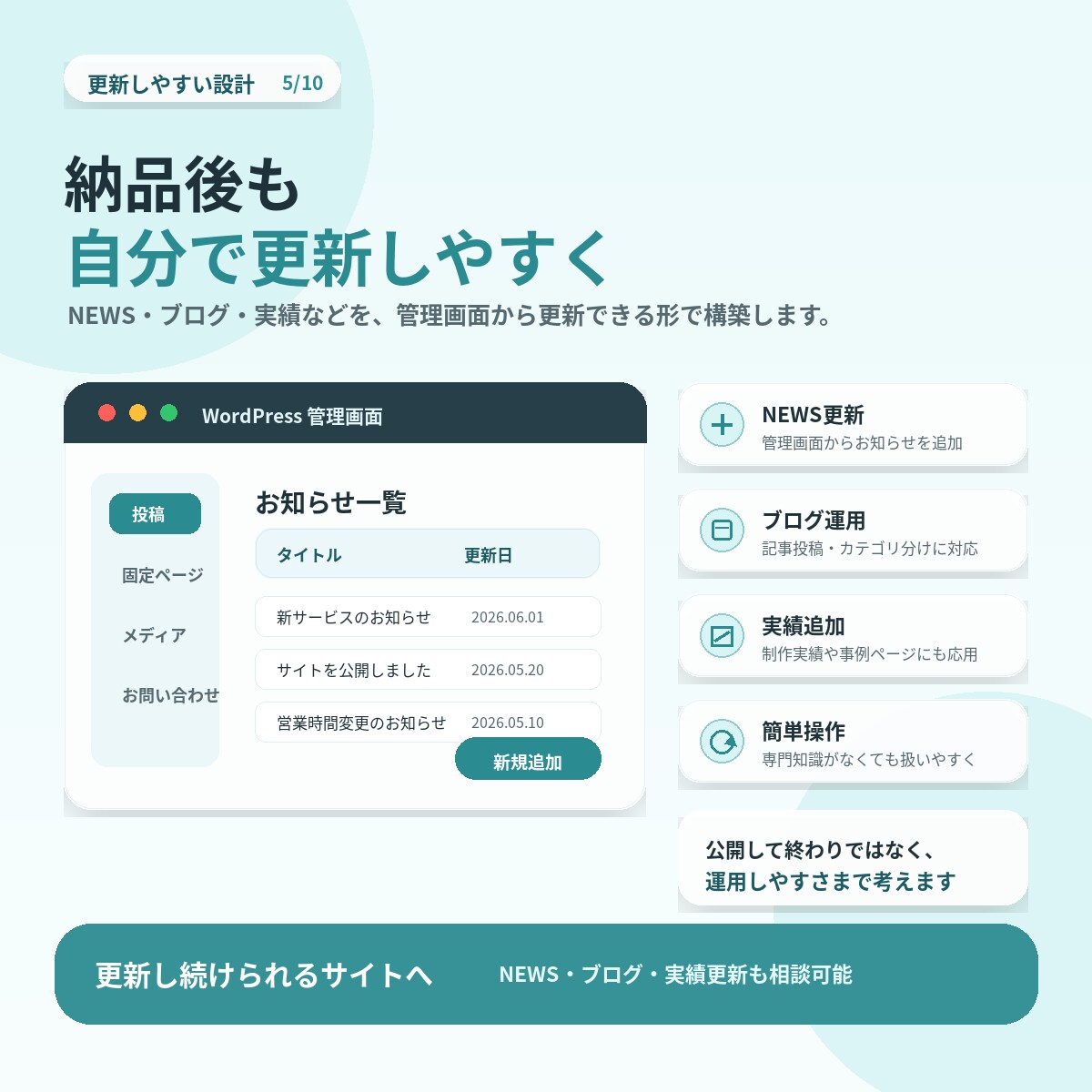 WordPressサイトを高品質に構築します スマホ対応・更新機能まで、丁寧に構築します。 イメージ5