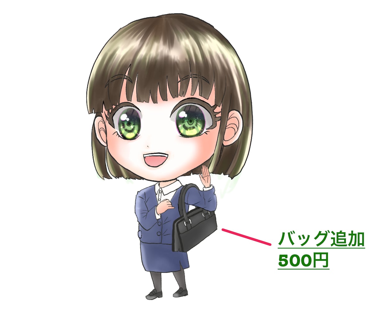 お目目キラキラミニキャラ、似顔絵、表情違い描きます ＳDキャラ、ディフォルメ、全身、ちびキャラ、表情差分 イメージ6