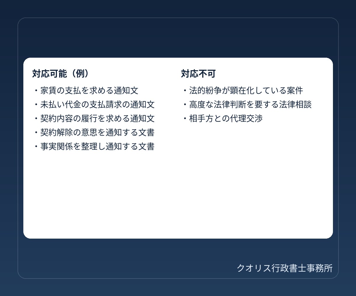 行政書士が内容証明文書を作成します e内容証明対応。行政書士が責任をもって作成 イメージ3