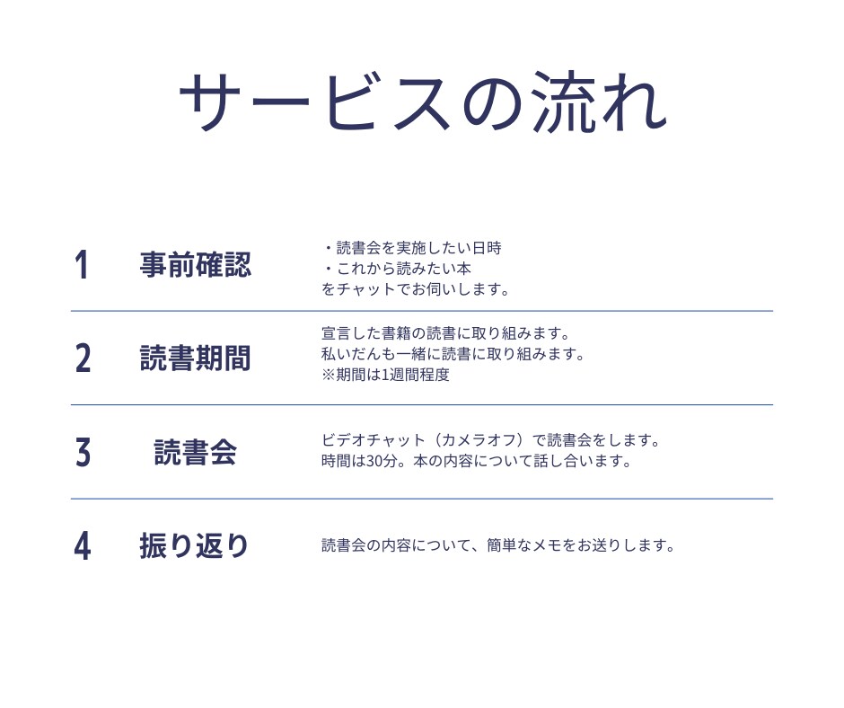 オンラインで一緒に読書会します 初心者歓迎！読書の習慣化におすすめ イメージ3