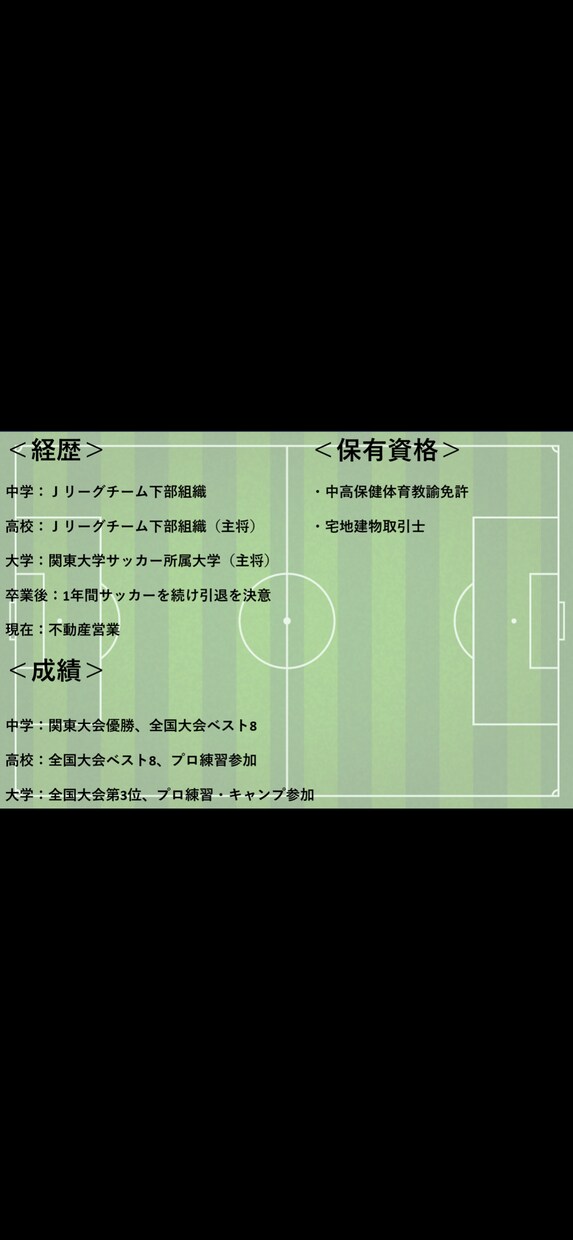 オーダーメイドの悩み解決｜対話型コーチングします 元Jユースチーム主将×元大学サッカー部主将×宅地建物取引士 イメージ3