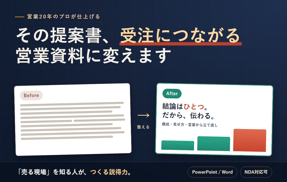 営業20年のプロが提案書・営業資料を作成します 受注につながる提案書に、プロがまとめ直します イメージ1