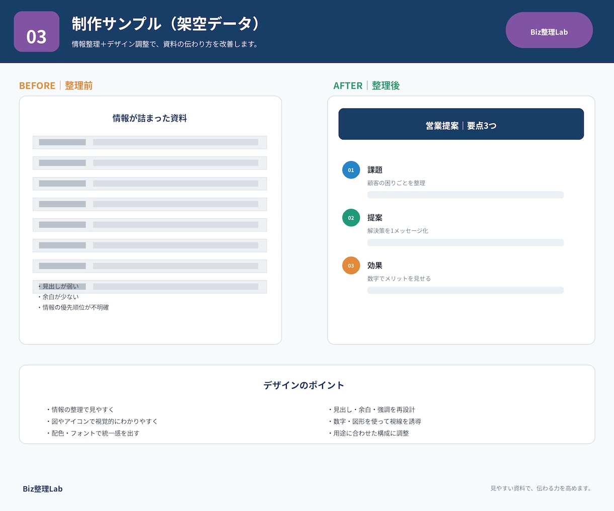 Excel・PowerPoint資料を整理します 見づらい資料を、読みやすく伝わる形に整理 イメージ3