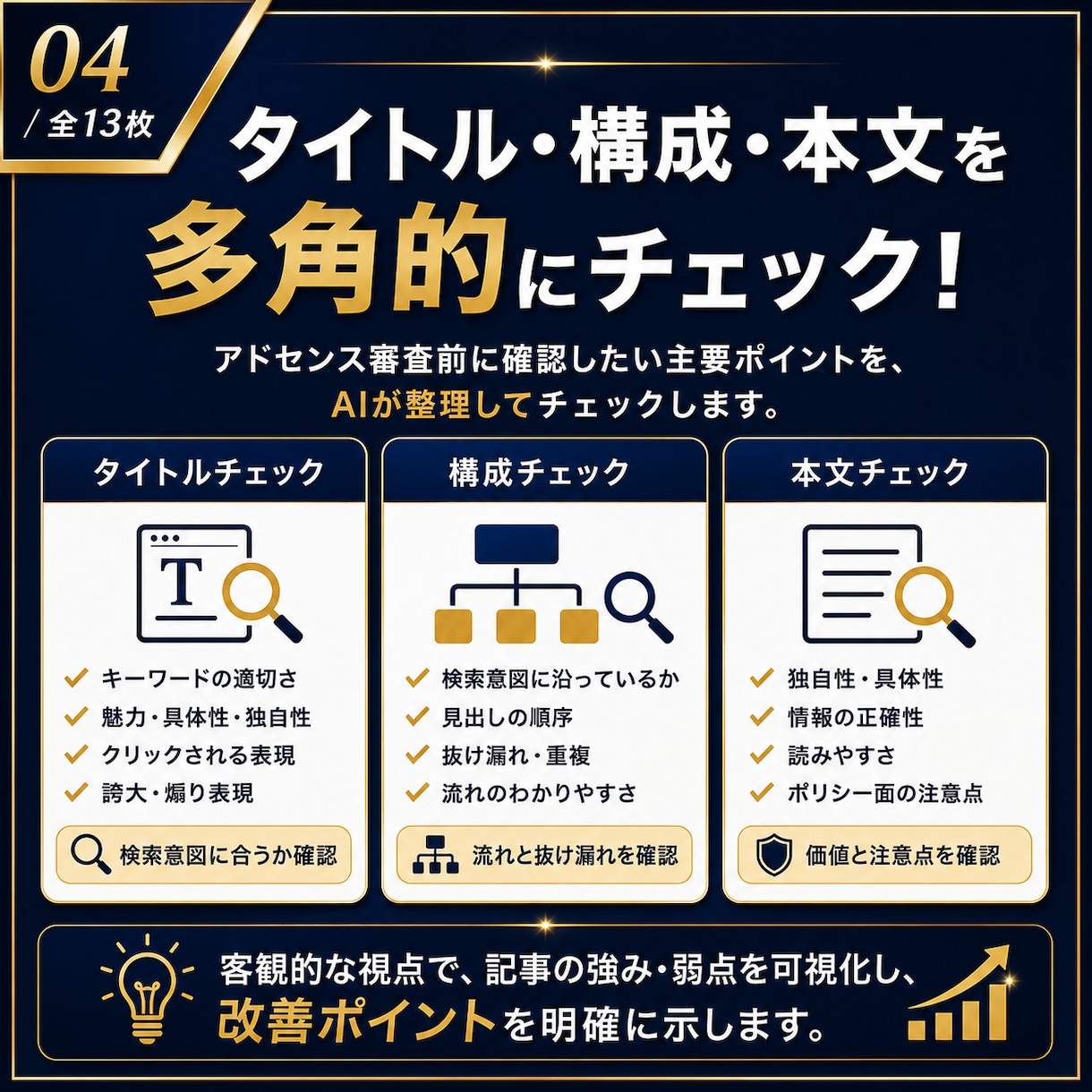 アドセンス審査記事の添削AIプロンプトを提供します 400サイト以上の合格支援ロジックを自分のAIに搭載できる！ イメージ4