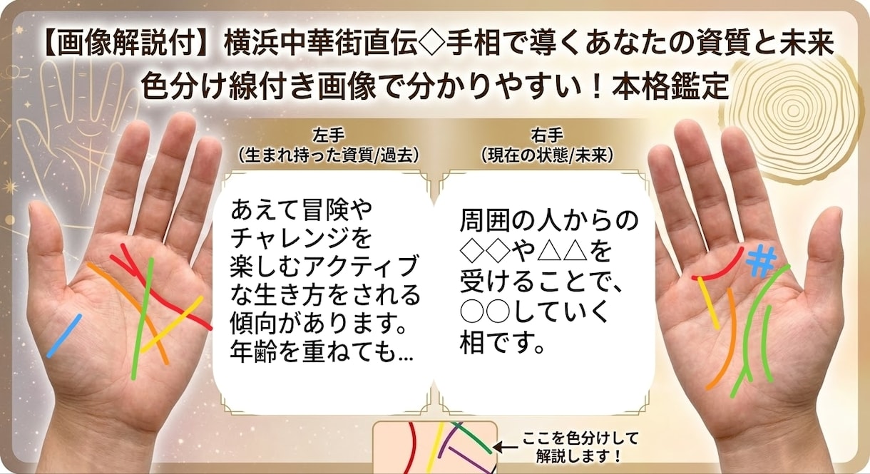 両手の手相鑑定➕オーラ鑑定します 生まれ持った資質や魅力、恋愛・仕事・金運など丁寧に鑑定します イメージ2
