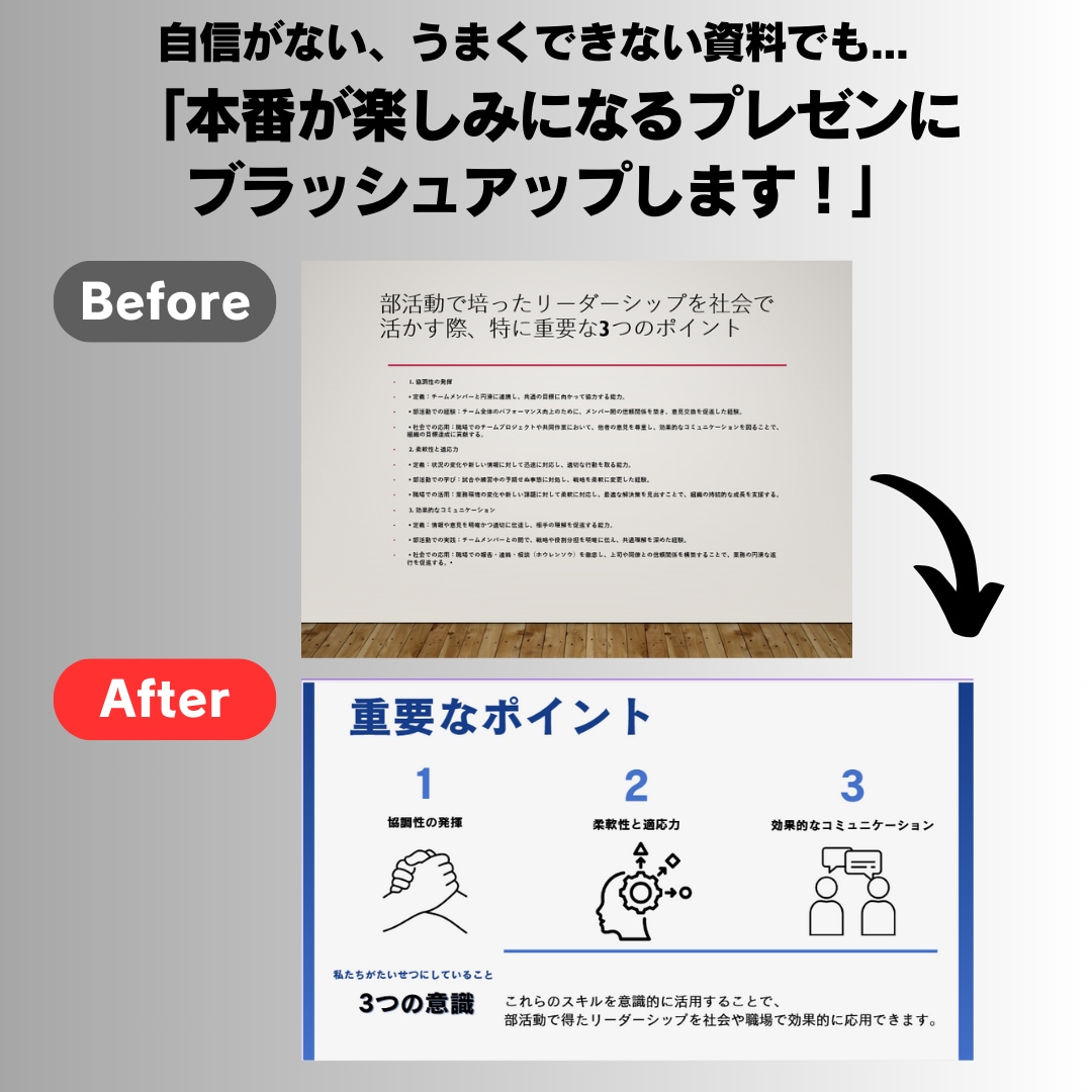 スピーディに作成・ブラッシュアップします 「締切間近でも安心！プレゼン資料をスピーディに仕上げます イメージ5