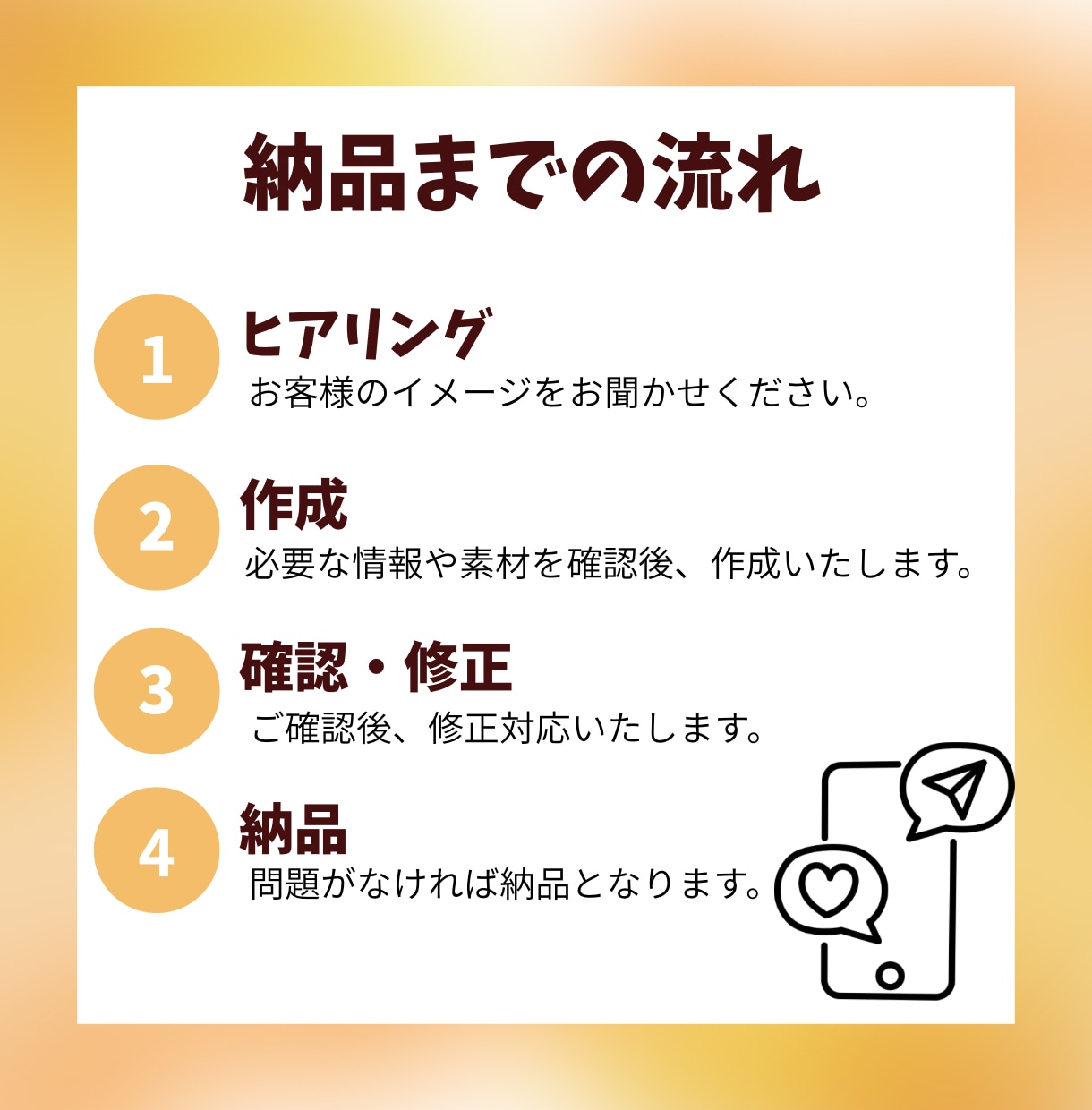 インスタフィード投稿画像を丁寧に作成します 丁寧なヒアリングで想いを形に！伝わる投稿画像を制作します イメージ3