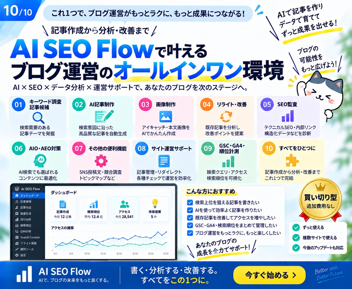 AIでWordPressのSEO運用を効率化ます 記事発見から制作・分析・改善まで一元化 イメージ10
