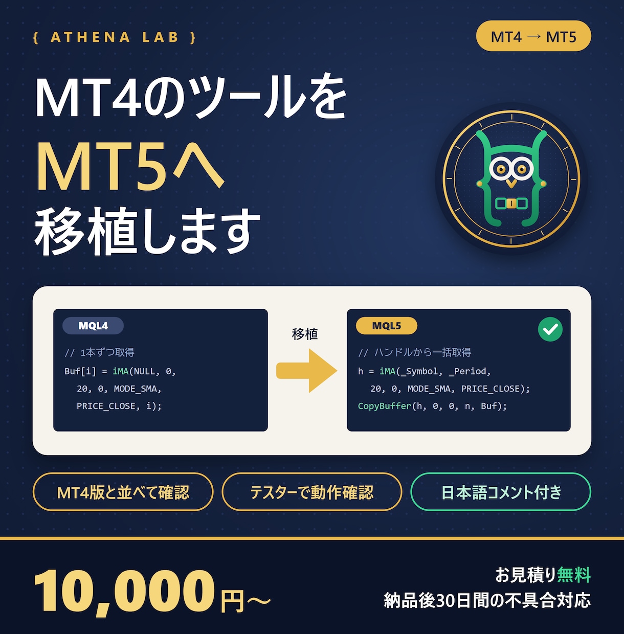 MT4のインジケーター・EAをMT5へ移植します MT4終了に対応。MT4版と同じ動きかを比べて納品 イメージ1