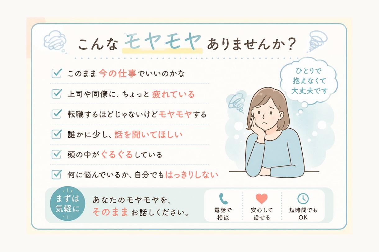 仕事のモヤモヤをまずは気軽に電話でお聞きします ～まとまっていなくても大丈夫です～ イメージ2
