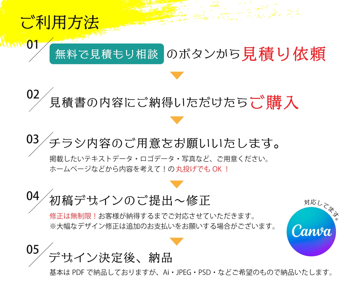 即日可能！チラシ・DM・フライヤー制作いたします お急ぎも対応！あなたのイメージを魅力的に形にします！ イメージ2