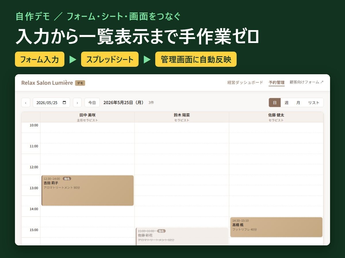 スプレッドシート業務をGASで自動化します 経理×GASの自作デモあり／初回モニター価格 イメージ3