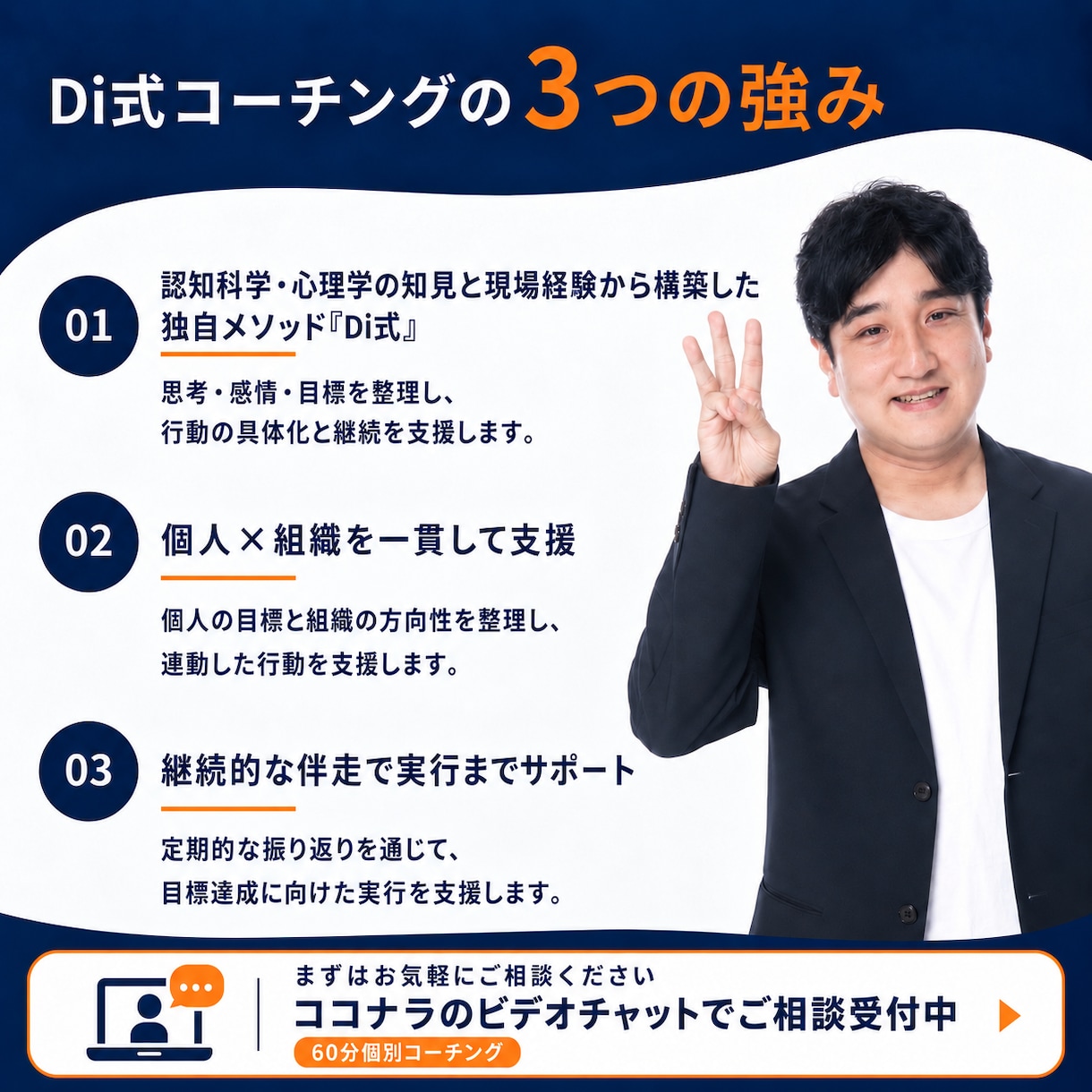 目標と悩みを整理し次の一歩を明確にしますます 現在地を整理し、具体的な行動につながる60分を提供します イメージ1