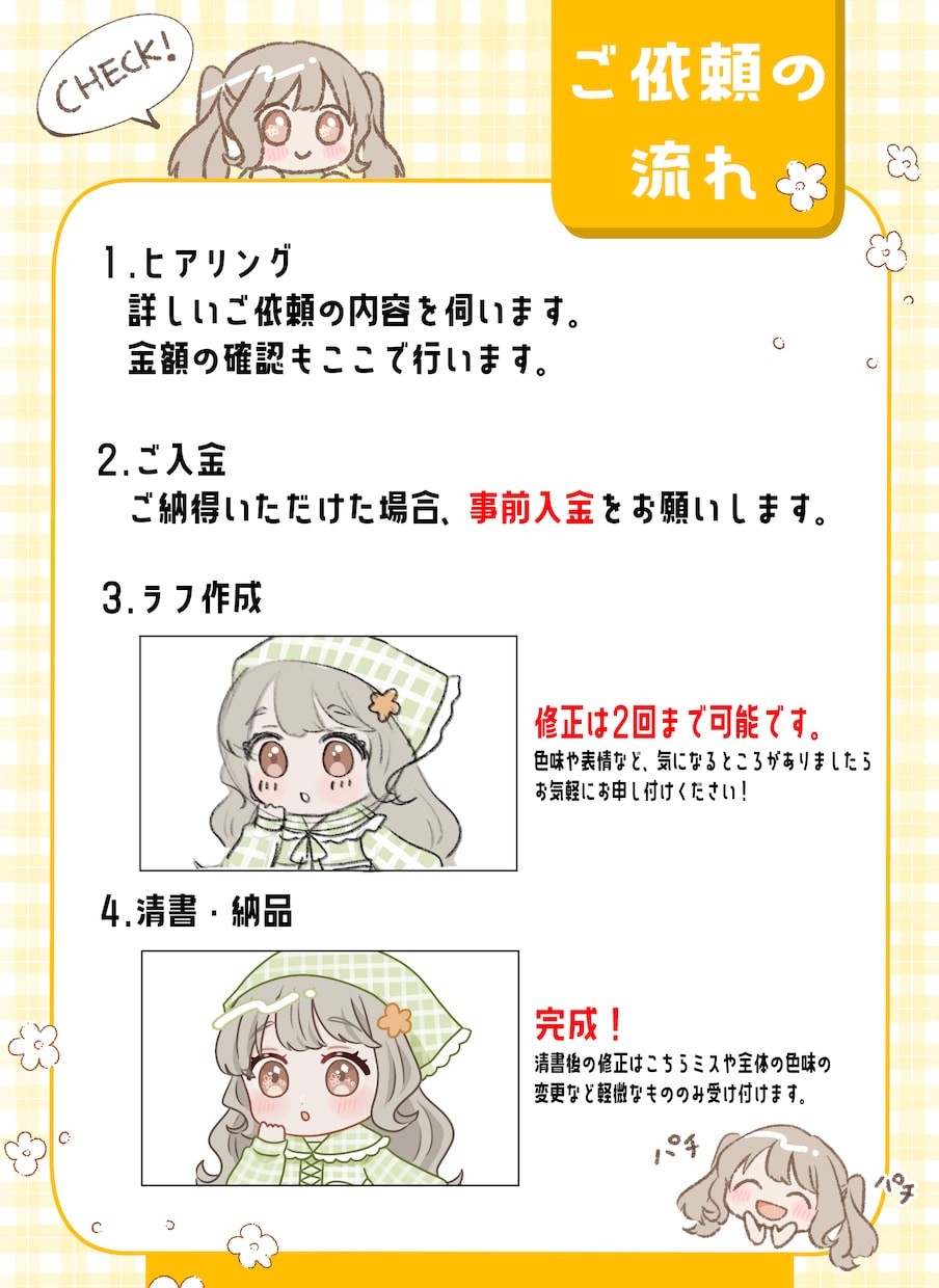 きらきら多幸感溢れるイラストをお届けします 全身でもお顔のアップでも◎可愛く仕上げます！ イメージ2
