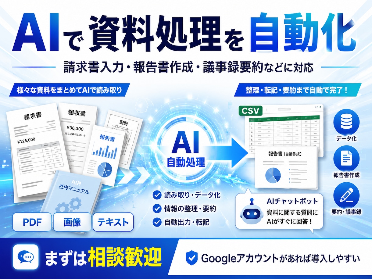 Gemini活用｜請求書・帳票をAIで自動化します 相談だけでもOK｜実績あり。御社の帳票に合わせ設計します イメージ3