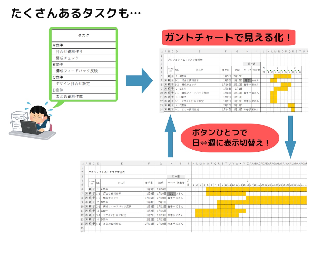 Excel作業をVBA(マクロ)で自動化します 原則コード開示！ボタンひとつでその作業終わらせます イメージ5